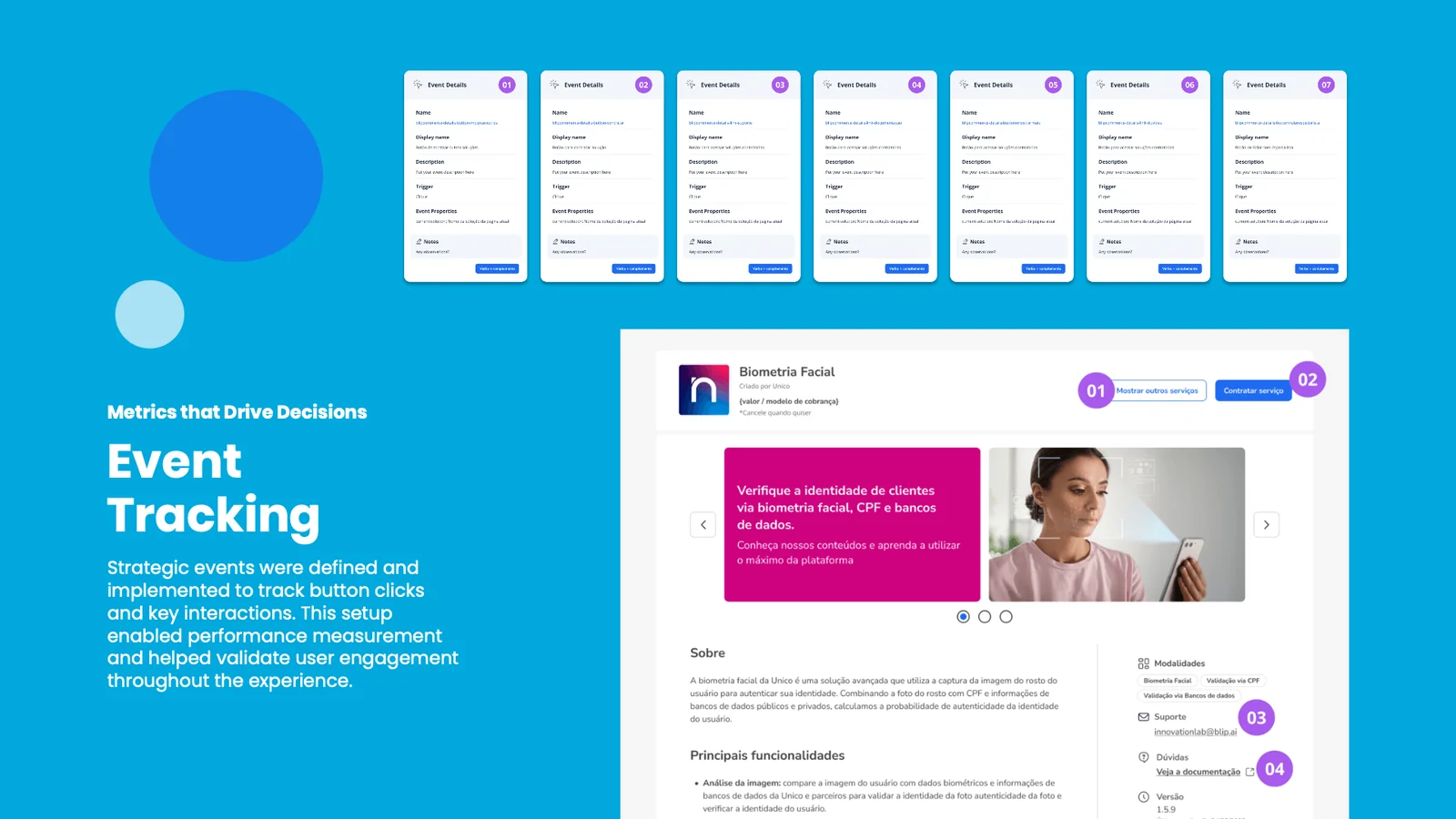 Component-based handoff file with flows, rules and specs