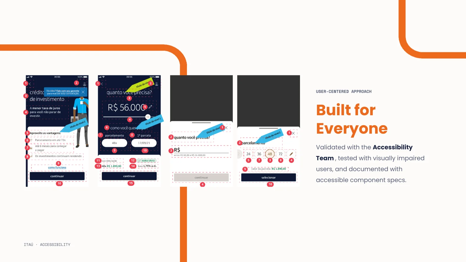 Built for everyone, accessibility validation