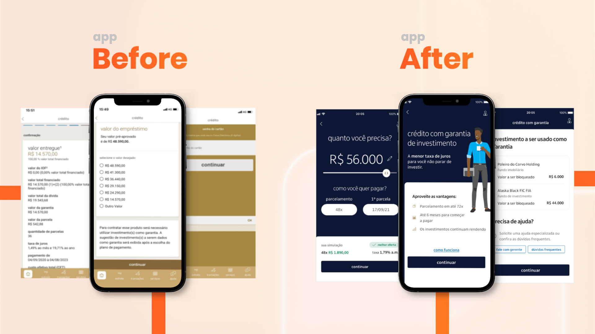 Itaú crédito flow, before and after the redesign