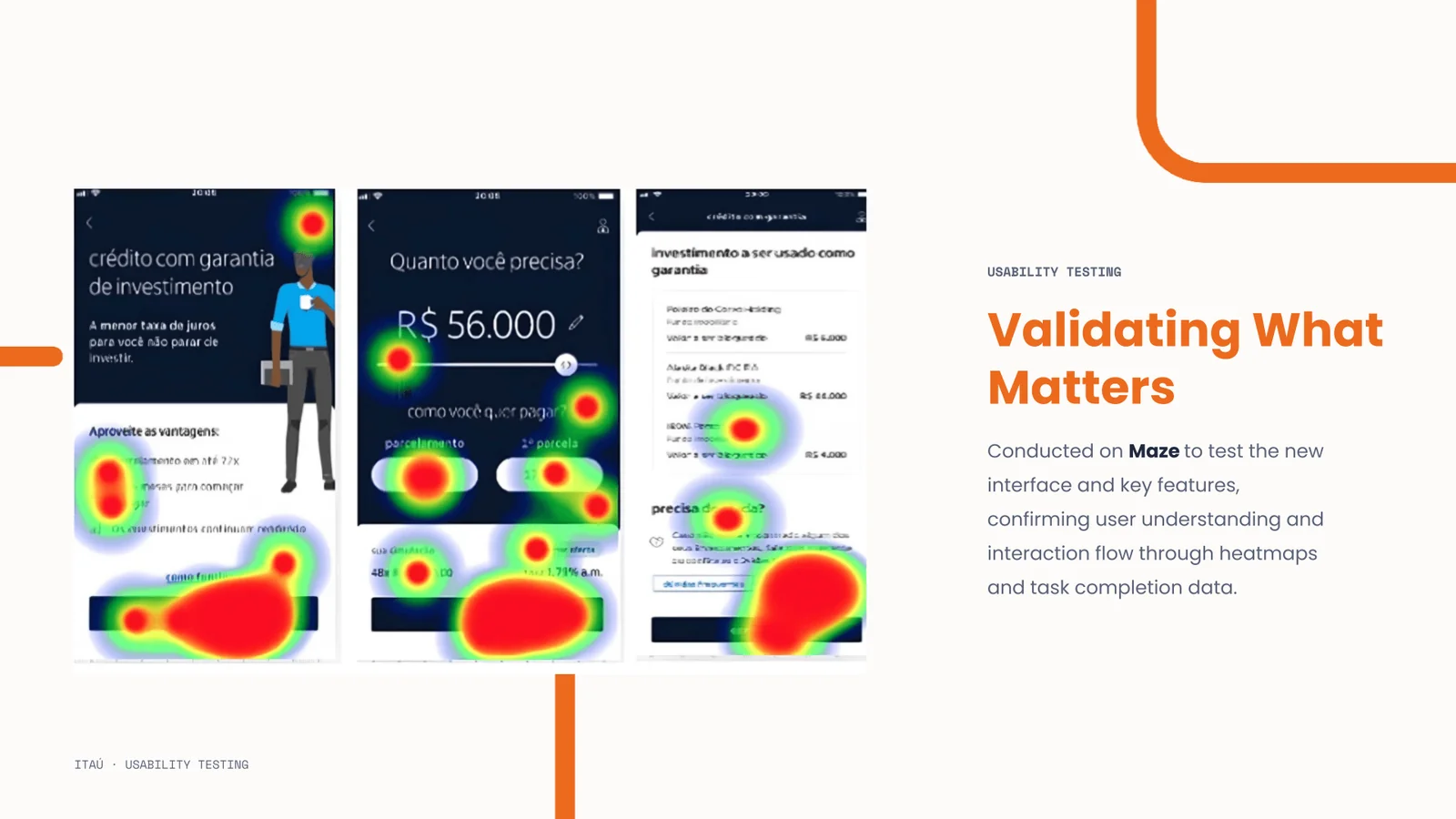 Usability testing on Maze with heatmaps